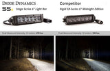 Diode Dynamic's 6'' Stage Series Lightbars - AZE Performance